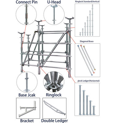 Durable Q355 Steel 3.0mm Thick 2m Ringlock Ledger for Industrial Use